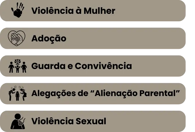 DEMANDAS